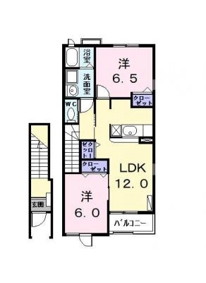 diagrams