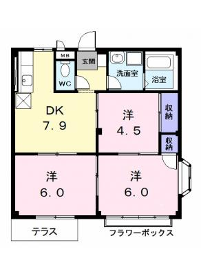 diagrams