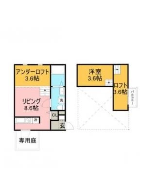diagrams