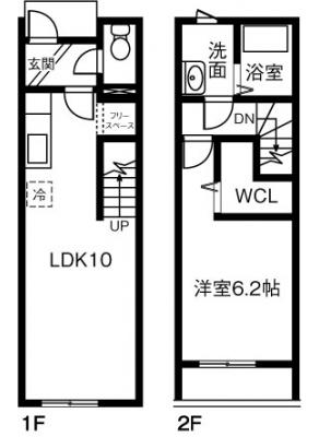 diagrams