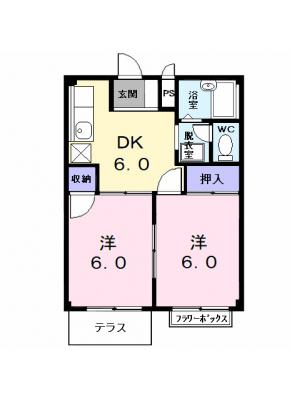 diagrams