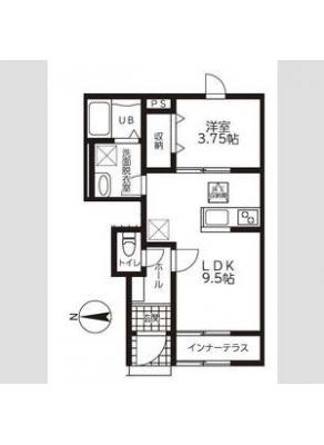 diagrams