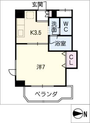 diagrams