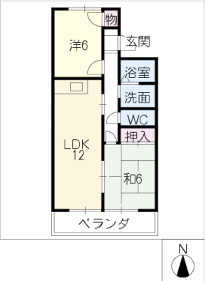 diagrams