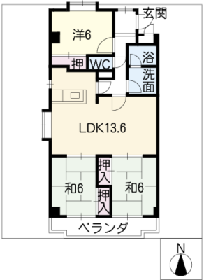 diagrams
