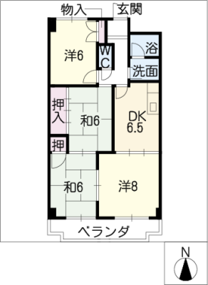 diagrams