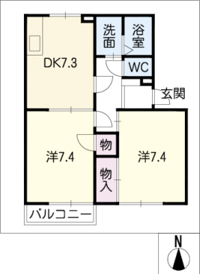 diagrams