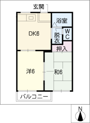 diagrams