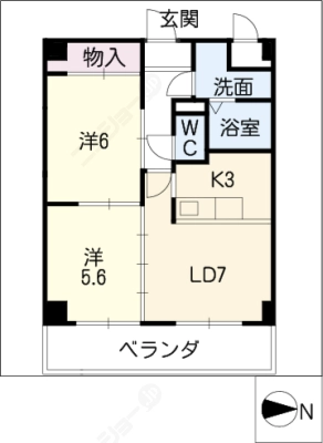 diagrams