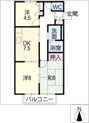 diagrams