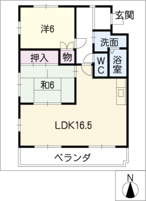 diagrams