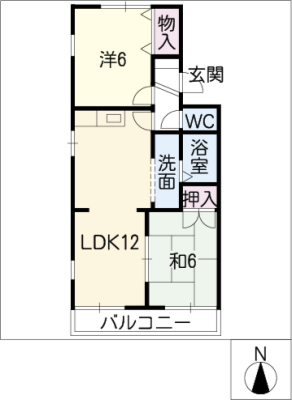 diagrams