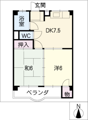 diagrams