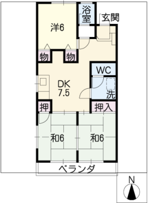 diagrams