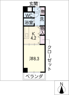 diagrams
