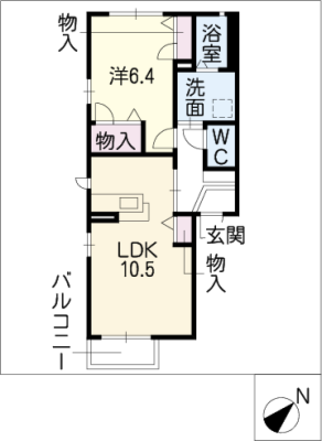 diagrams
