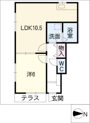 diagrams