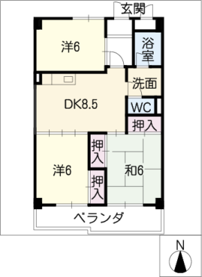 diagrams