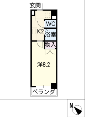 diagrams