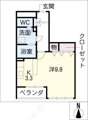diagrams