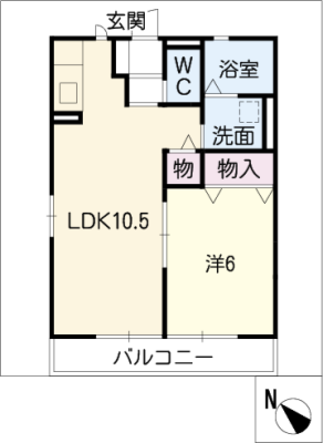 diagrams