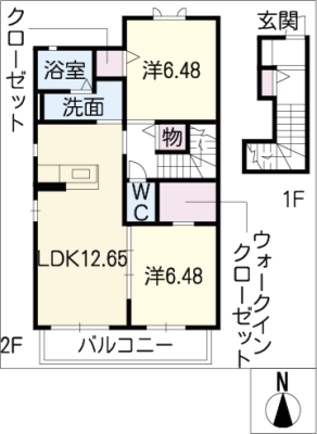 diagrams