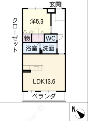 diagrams