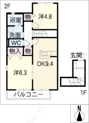 diagrams