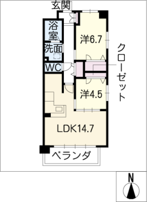 diagrams