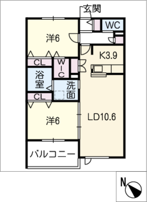 diagrams