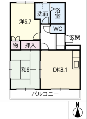 diagrams