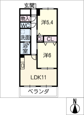 diagrams