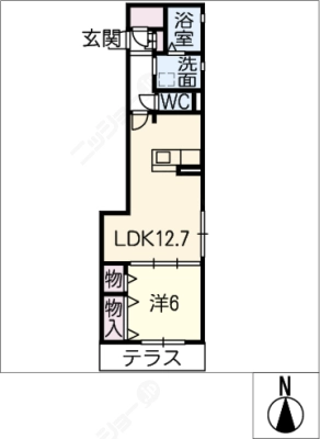 diagrams