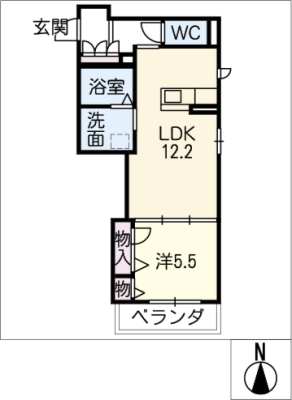 diagrams