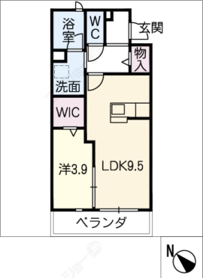 diagrams