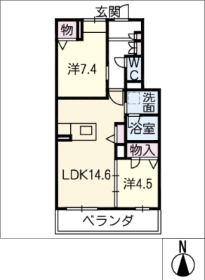 diagrams