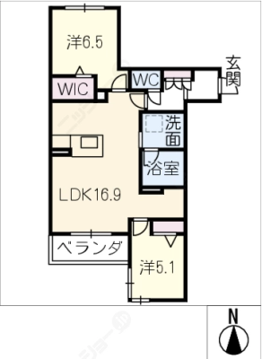 diagrams