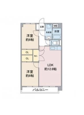 diagrams