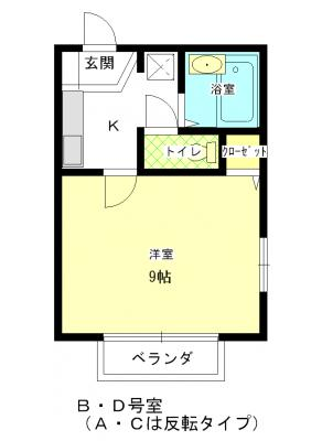 diagrams