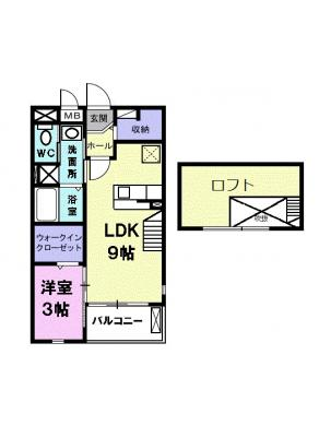 diagrams