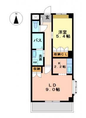 diagrams
