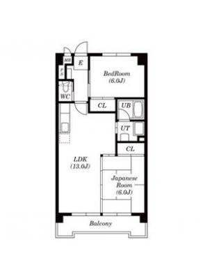 diagrams