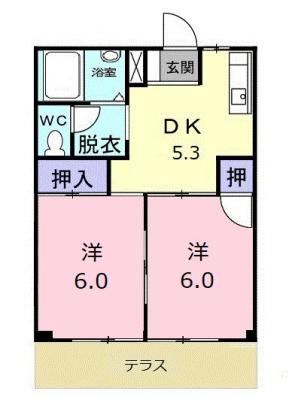 diagrams