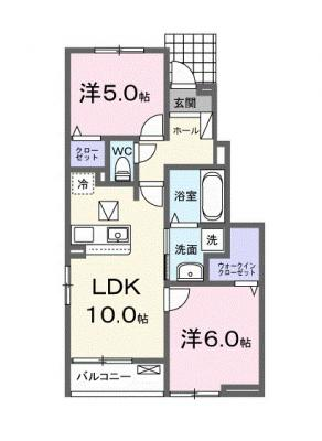 diagrams