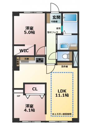 diagrams