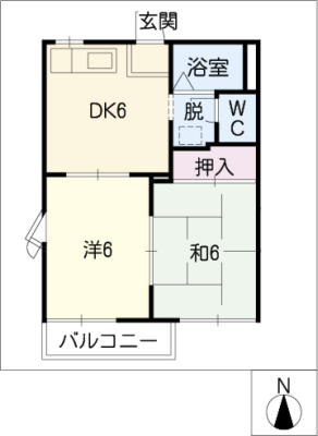 diagrams