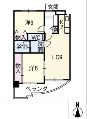 diagrams