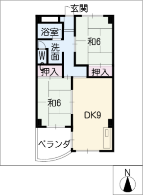 diagrams