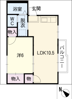 diagrams