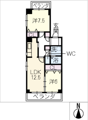 diagrams